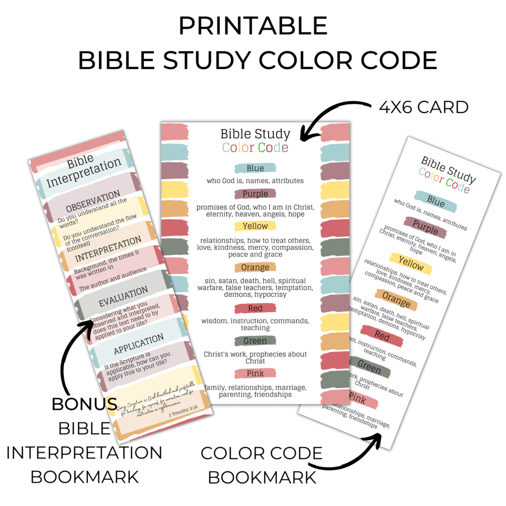 How to Create and Use a Bible Highlighting System - Ladies Drawing