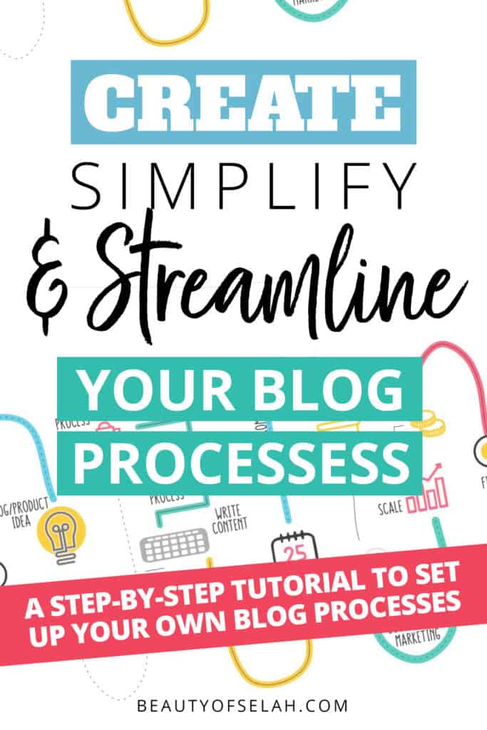 Create simplify & Streamline your Blog Processes