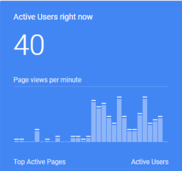 record numbers by Carly Campbell